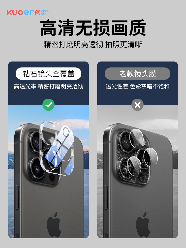 适用苹果16镜头膜iPhone16promax后摄像头贴15pro保护plus手机钢化全包覆盖壳14pm新款e一体相机十六13防摔12